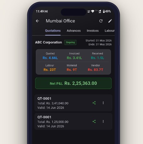 Site management screen